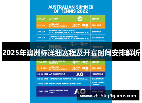 2025年澳洲杯详细赛程及开赛时间安排解析