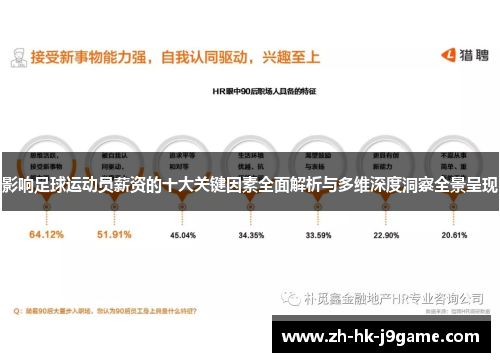 影响足球运动员薪资的十大关键因素全面解析与多维深度洞察全景呈现 影响足球运动员薪资的十大关键因素全面解析与多维深度洞察全景呈现