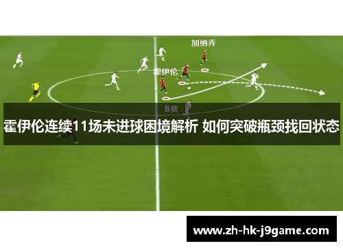 霍伊伦连续11场未进球困境解析 如何突破瓶颈找回状态